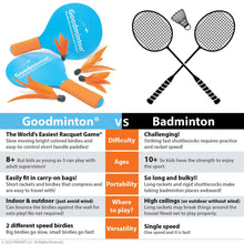 Load image into Gallery viewer, VIAHART Goodminton | The World's Easiest Racket Game | An Indoor Outdoor Year-Round Fun Racquet Game for Boys, Girls, and People of All Ages