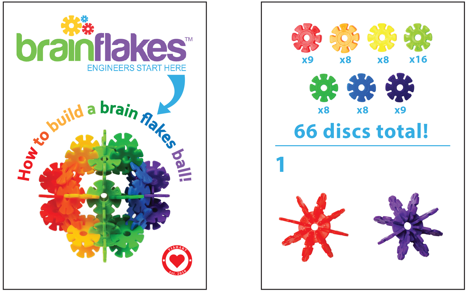 Brain Flakes Build Instructions, Videos, and Designs - VIAHART Toy Co